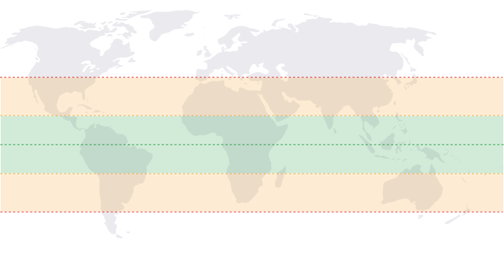 Vitamin Map