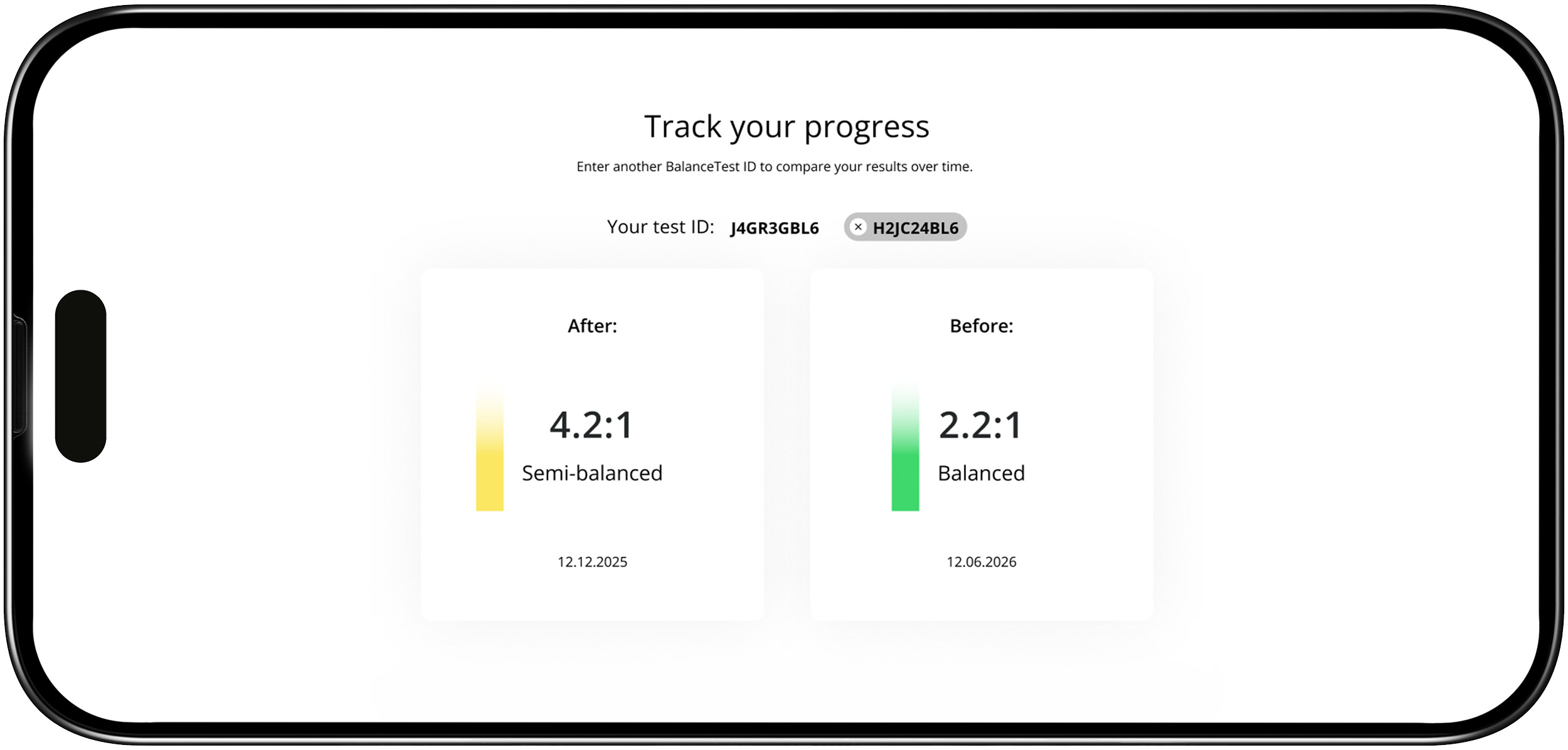 Track your progress