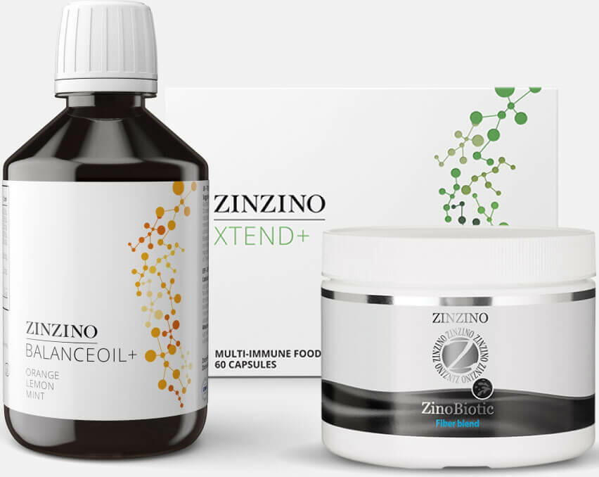 Results zinzino test How your