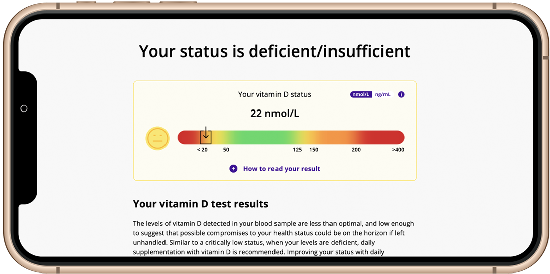 VitaminD Test Vitamin D Home Blood Test Zinzino